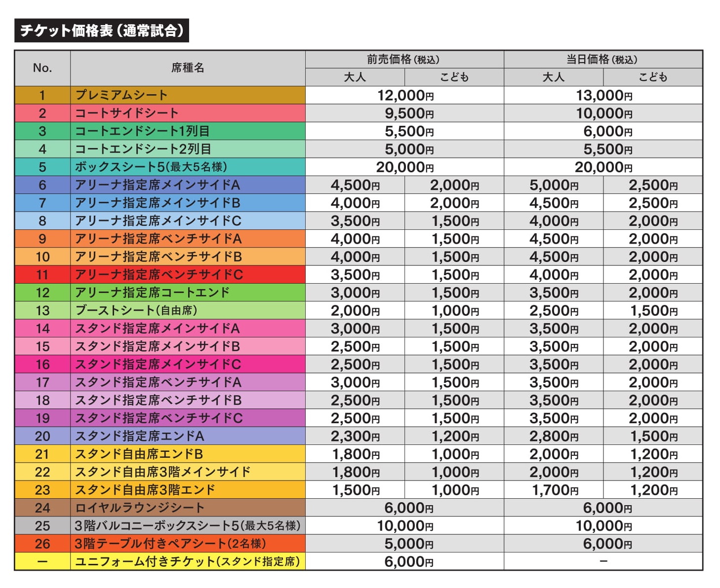 19 シーズン チケット席種 価格のお知らせ 仙台ers