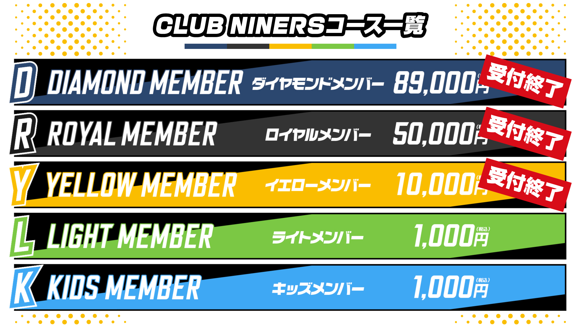 CLUB NINERS コース一覧