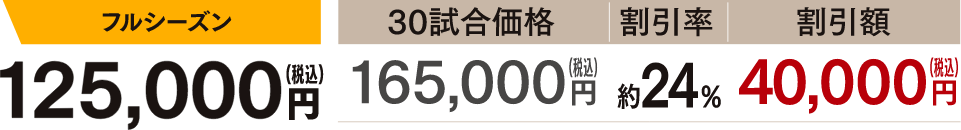 公式 仙台ersのシーズンシート 19 はこちら 仙台ers